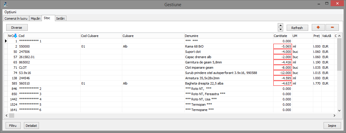 gestiune stoc