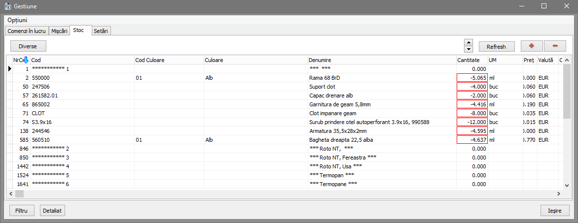 gestiune stoc