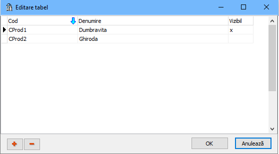 setari liste centre de productie