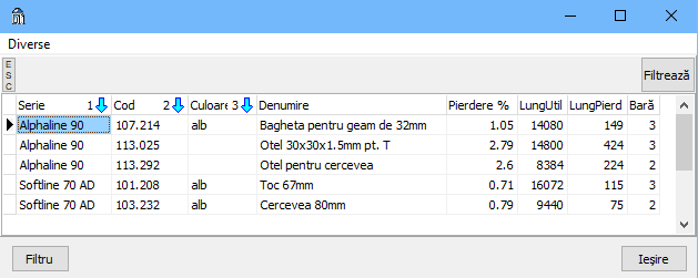 optimizare optimizari executate pierdere