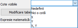 AccesoriiCoteVizibile